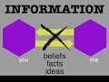  animation biology business ecology economics environment global history money politics science social system
