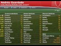 Great Youngsters On Football Manager 2007 Part 1 Great Youngsters On Football Manager 2007 Part 1