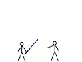 Starwarz stick figure style Starwarz stick figure style