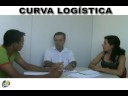 Curva Logística-Grupo05