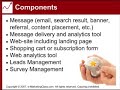 Introduction to Electronic Marketing Introduction to Electronic Marketing