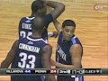 Villanova Highlights vs Pennsylvania (Penn) [12.2.2008]