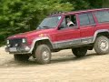HPO´s Cherokee Off-Road