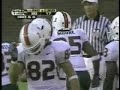 Clemson vs. Miami Clemson vs. Miami