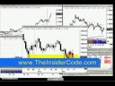 Forex Software - TheInsiderCode.com Mac X pt.25a Forex Software - TheInsiderCode.com Mac X pt.25a