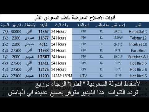 ksa sxs