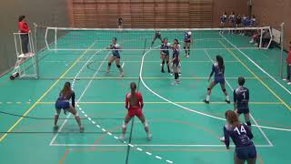Resumen2019-10-27