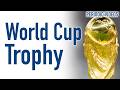 Chemistry of the World Cup Trophy - Periodic Table of Videos