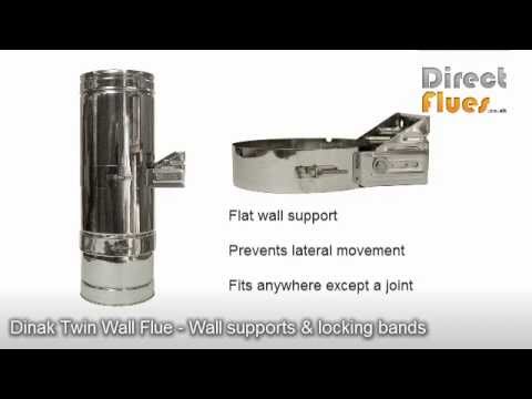 how to fit twin wall flue