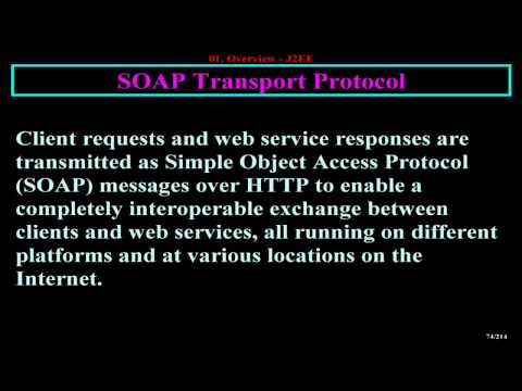 j2ee