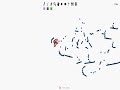 Periodic Motion Periodic Motion