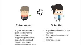  OUP Webinar : University Innovation Pitching 