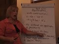 50 - Apostrophes - Part 1b -- with Contractions