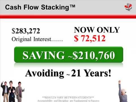 how to finance education