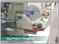 Automatic Assembly Robot for Film Adhesives - AccuPlace APAC