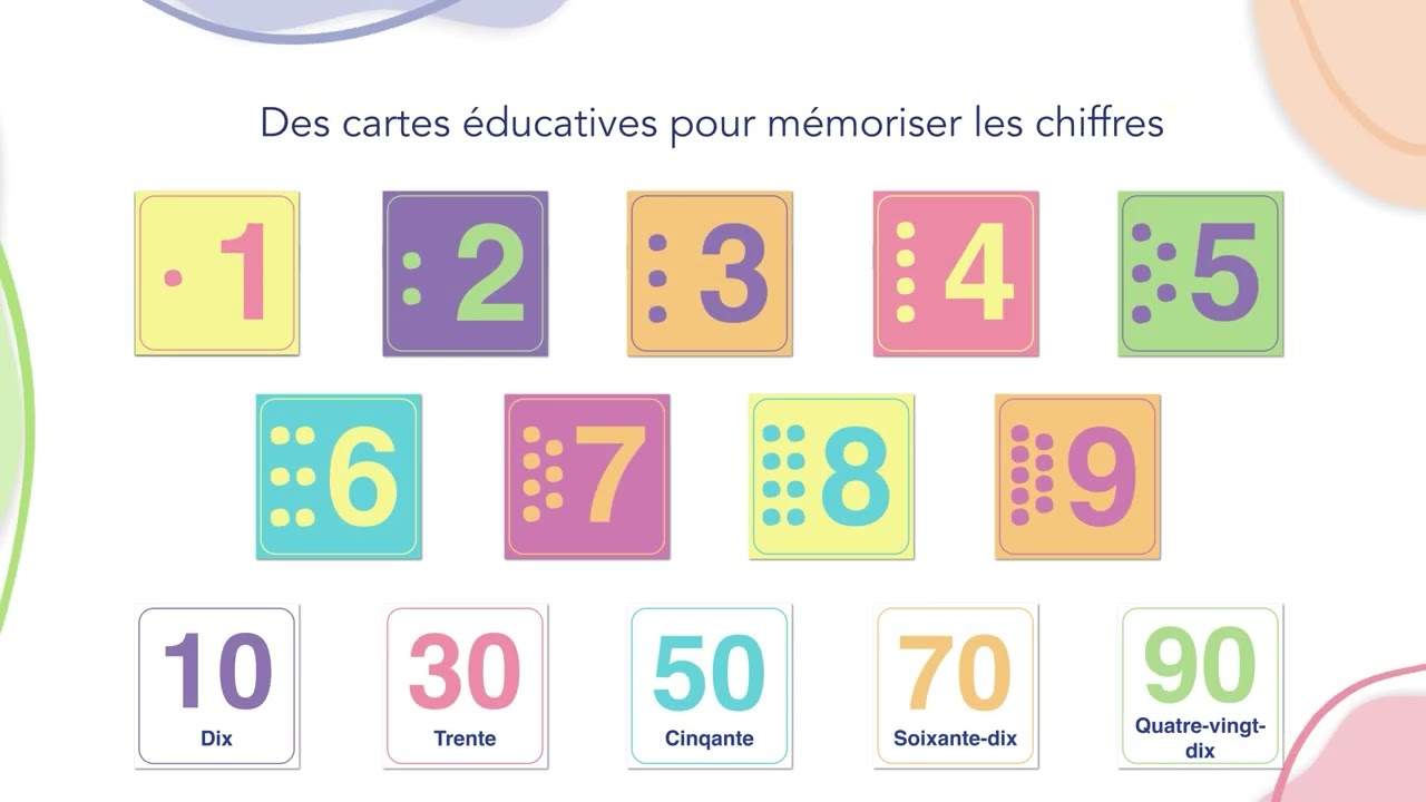 Nos cartes éducatives et coin rituel