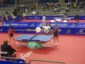 World Team Cup 2007: Zhang Yining-Ai Fujinuma (new version) World Team Cup 2007: Zhang Yining-Ai Fujinuma (new version)