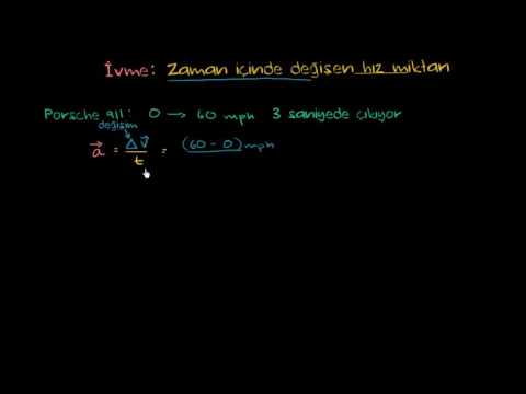 FİZİK - DÜZGÜN DEĞİŞEN DOĞRUSAL HAREKET