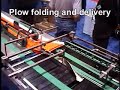 Kluge OmniFold - Converting Media Envelope Kluge OmniFold - Converting Media Envelope
