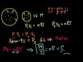 Ideal Gas Equation – Example 2 Video Tutorial