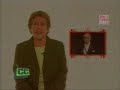 Canal Copano....... Sonita ke es noticia 3