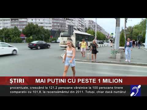 Date provizorii ale recensământului
