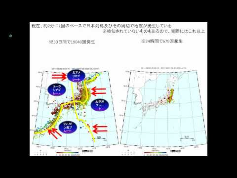 高感度地震観測網 日本列島地震大国の現状 プレートの動きと地震対策