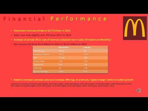 mcdonald’s corporation pest analysis mcdonald’s corporation pest analysis