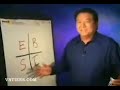 ROBERT KIOSAKI cố vấnkinh tế của BILLGATE nói về cơ hội kinh tế thế kỷ