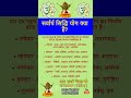 Download Sarwadh Sithi Yog Astroraghavhi Mp3 Song