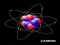 Electricity and Matter Part 4 - Atoms and Elements