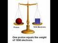 Electricity and Matter Part 4 - Atoms and Elements