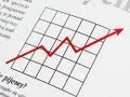 Stock Market History Dow Jones Industrial Average Index 10 Bear Market Anniversary Pt 1