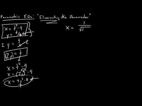 how to eliminate the parameter of a parametric equation