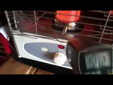 how to dye kerosene