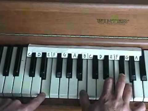 keyboard tutorial - Step by step instructions to play the keyboard part for Bon Jovi's Livin' On a Prayer.