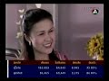 Koun Ch'ma Jonkoum Pich (Mayura Dubbed)