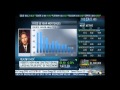 CNBC CNBC