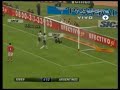 Goles de la fecha 12 de Argentina Goles de la fecha 12 de Argentina