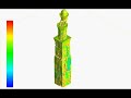 Minaret Stresses during EQ