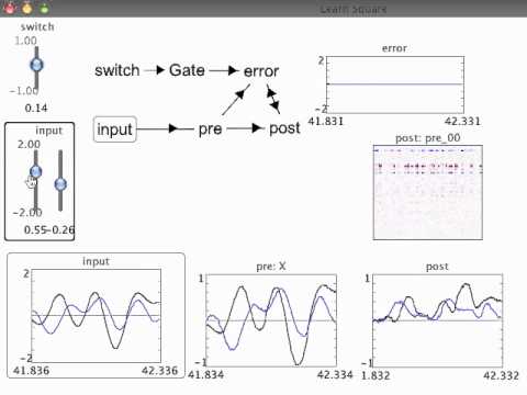 how to square a vector