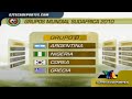 grupos para el Mundial 2010 Sudafrica