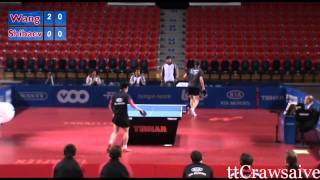 Champions League: Wang Jian Jun - Alexander Shibaev 