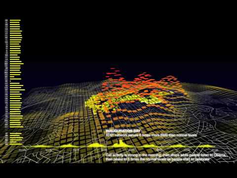 YouTube voorvertoningsafbeelding