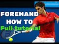 Tennis Tips - Forehand - RItennisacademy.com - Mario Llano - Learn How To Hit  a Forehand