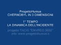 CHERNOBYL IN 3 DIMENSIONI - T1: LA DINAMICA DELL'INCIDENTE