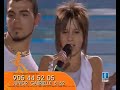 ciencia ficcion - gabrielle
