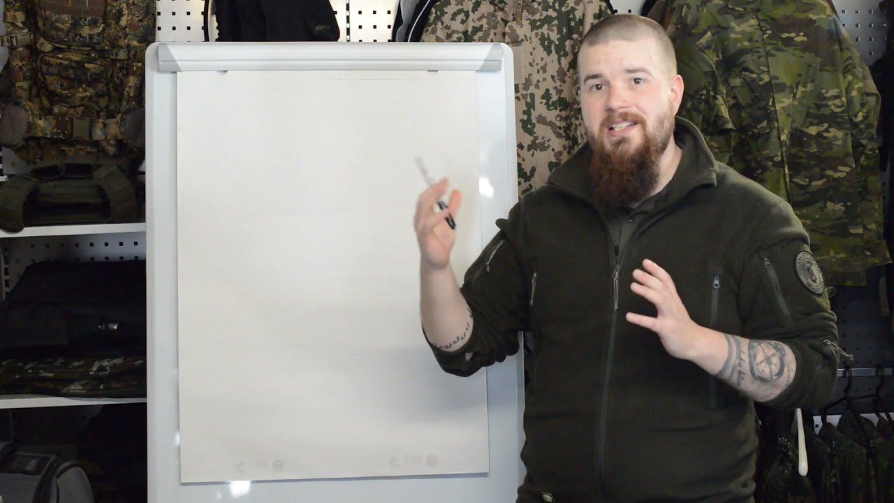 Harjoittelun priorisointi: mitä sinun tulisi harjoitella