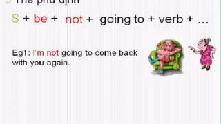 Thì tương lai gần Going to – The Future using Going to