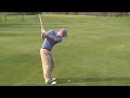 How to Play Golf How to Play Golf
